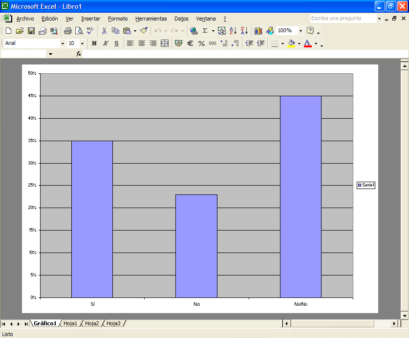 Captura gráfico de barras con los datos seleccionados insertado