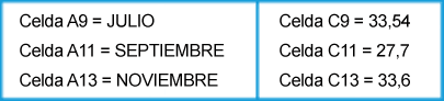 Captura texto para caso práctico