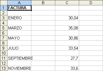 Captura visualización texto en pantalla