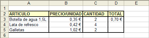 Captura resultado celda D3