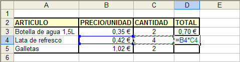 Captura de la celda D4 con la fórmula “=B4*C4”