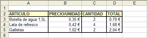 Captura resultados de la columna D