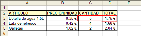 Captura valor cambiado celda C3 (2)
