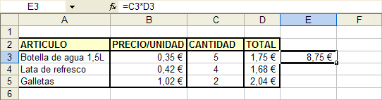 Captura resultat copia de la celda D3 en la celda E3