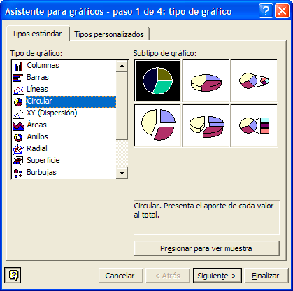 Captura tipo de gráfico “Circular” Captura tipo de gráfico “Circular”