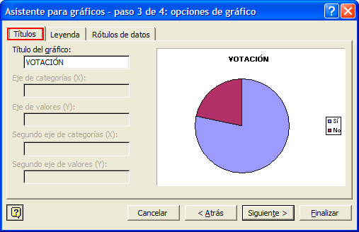 Captura del apartado “Título del gráfico” de la pestaña “Títulos” Captura del apartado “Título del gráfico” de la pestaña “Títulos”