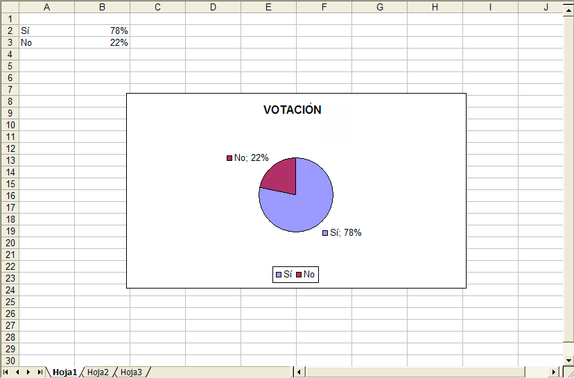 Captura visualitzación gráfico ejercicio Captura visualitzación gráfico ejercicio