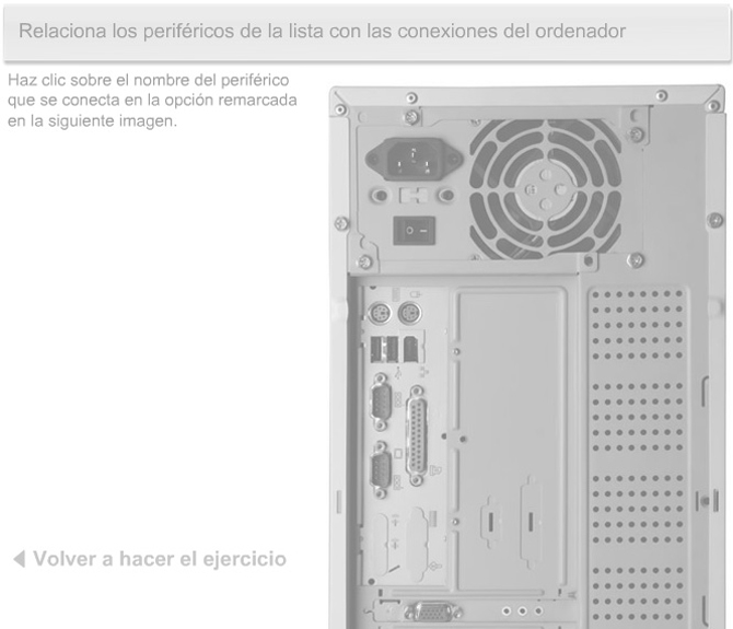 Captura del interactivo Conocer el ordenador